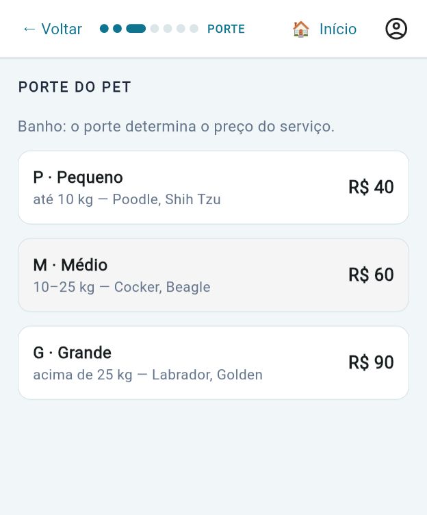 Escolha do porte P, M ou G com o preço do banho para cada um